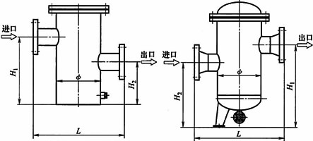 LPGG籃式過濾器結構示意圖